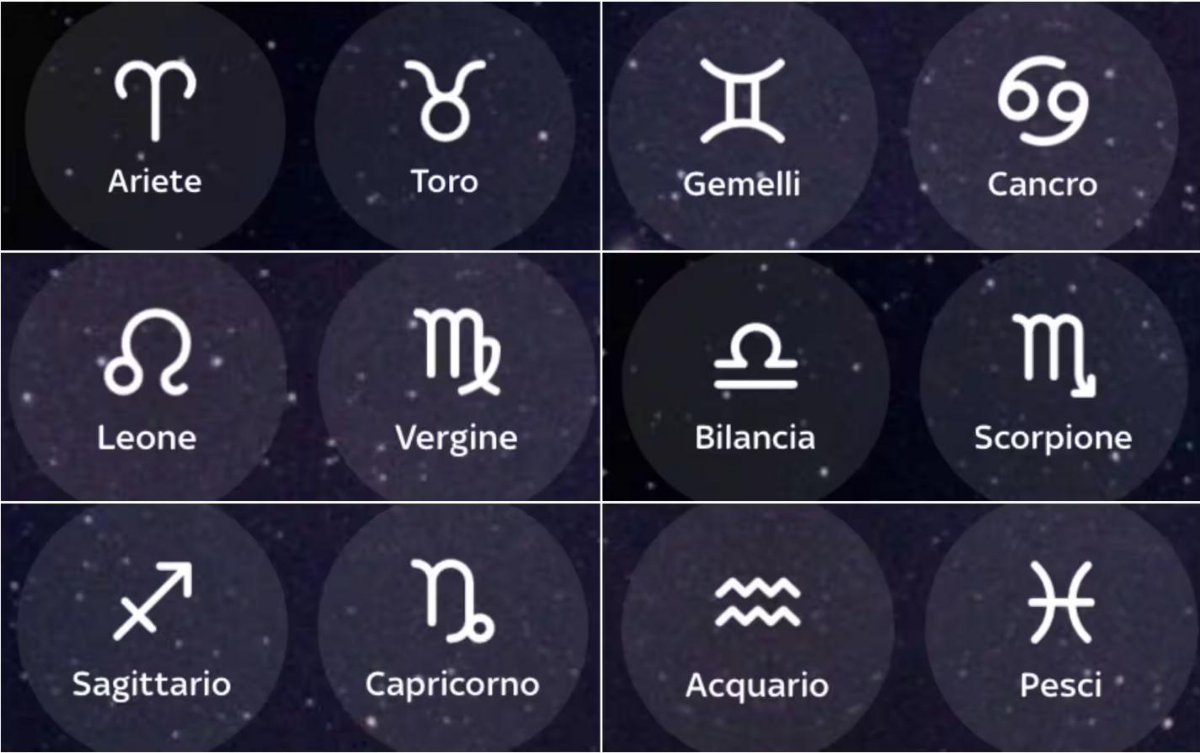Oroscopo sabato 20 dicembre 2025: previsioni e voti dei 12 segni