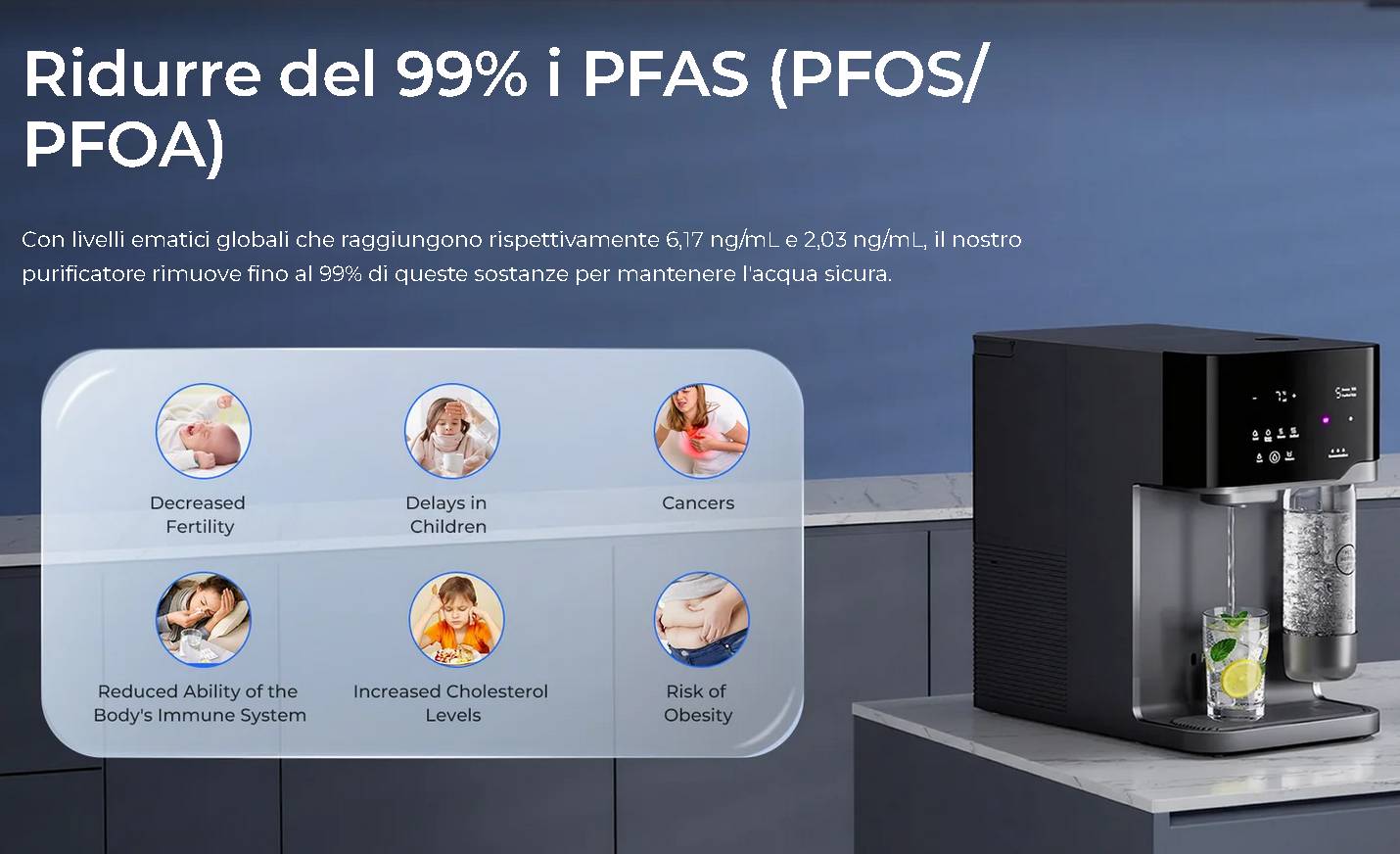 Recensione purificatore d