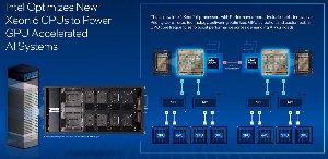 intel xeon intel xeon