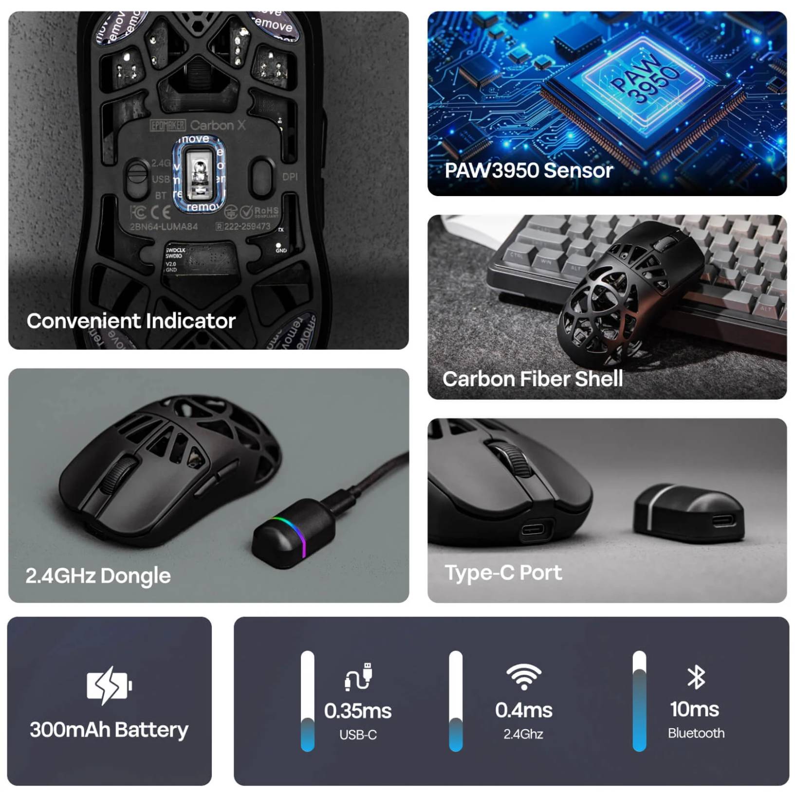 Recensione EPOMAKER CarbonX Mouse 