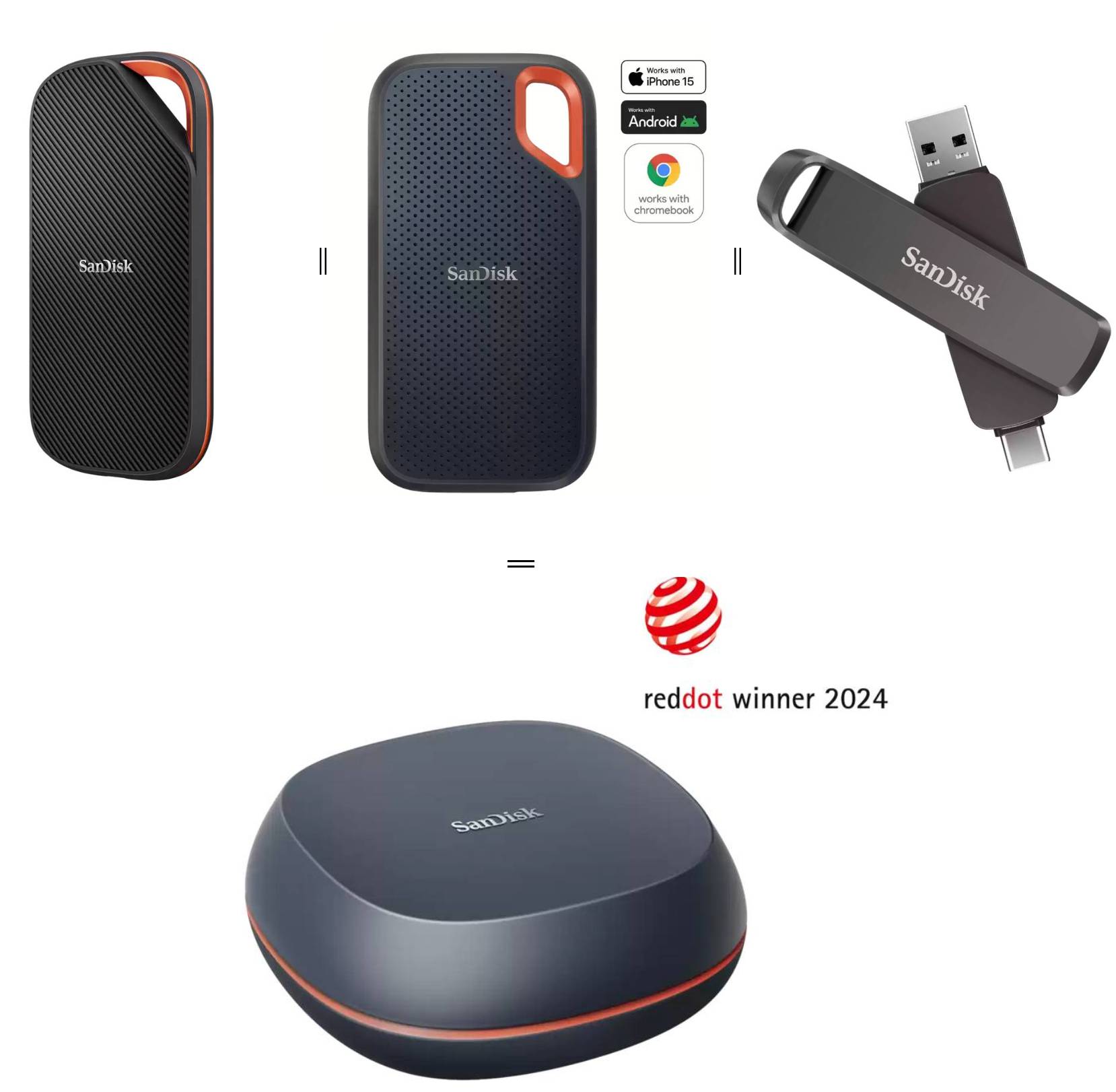 sandisk world Sandisk per il World Backup Day