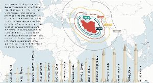 iran allarme iran allarme