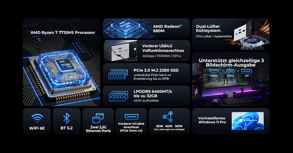 gmktec lancia GMKtec lancia il mini PC NucBox K16
