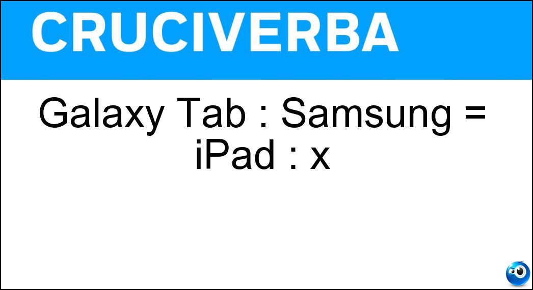 Galaxy Tab : Samsung = iPad : x