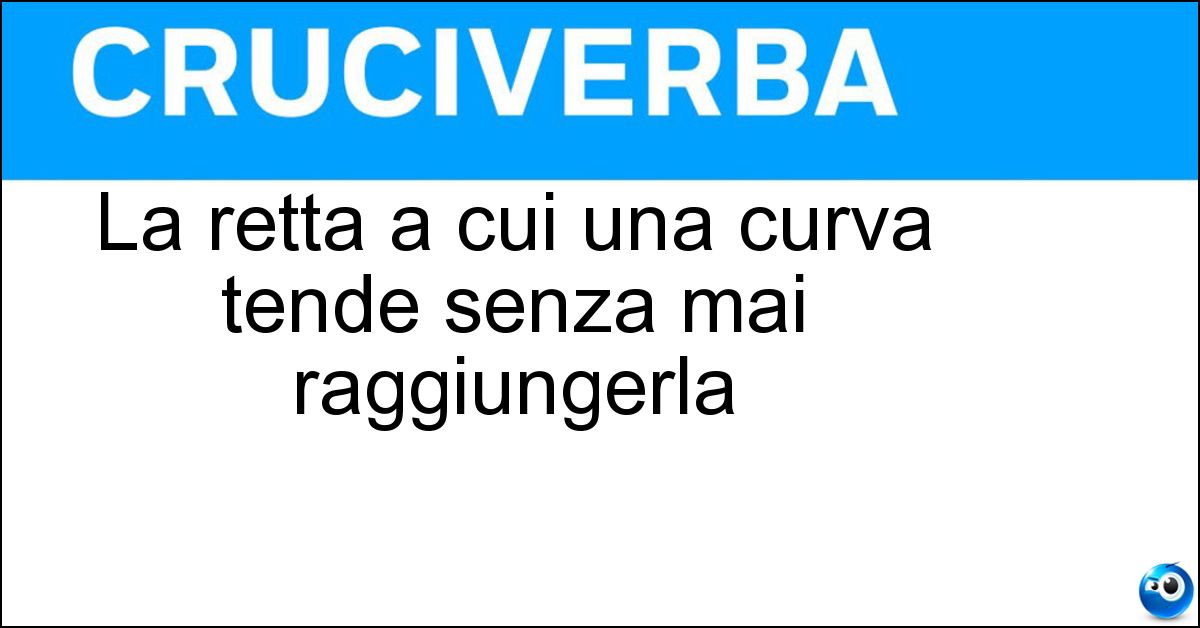 Soluzione La retta a cui una curva tende senza mai raggiungerla - Asintoto