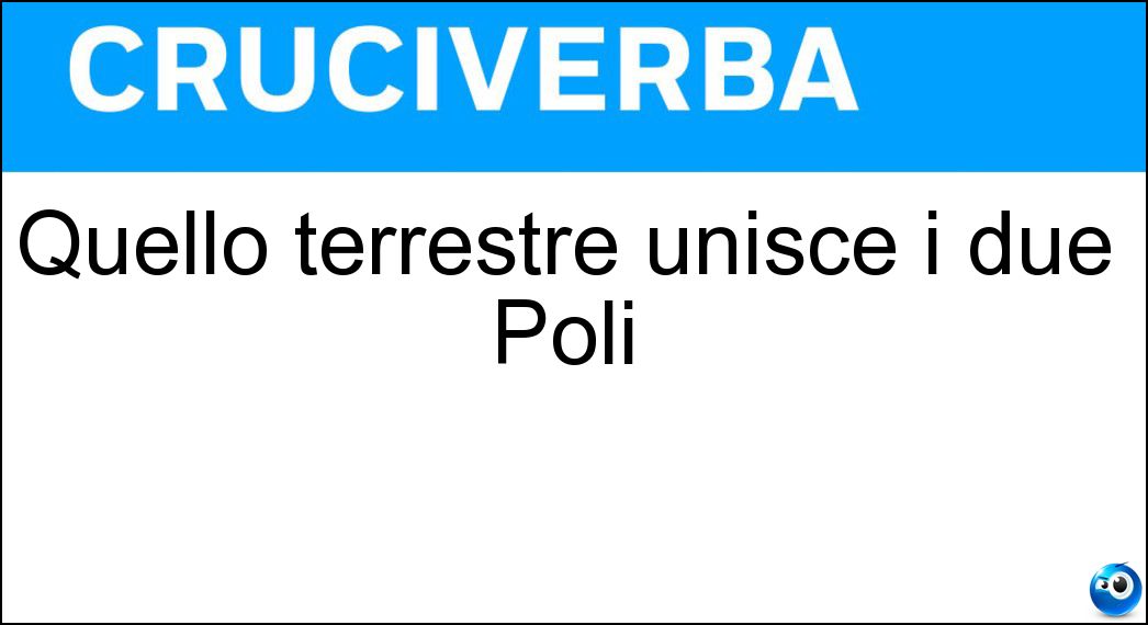 Quello terrestre unisce i due Poli