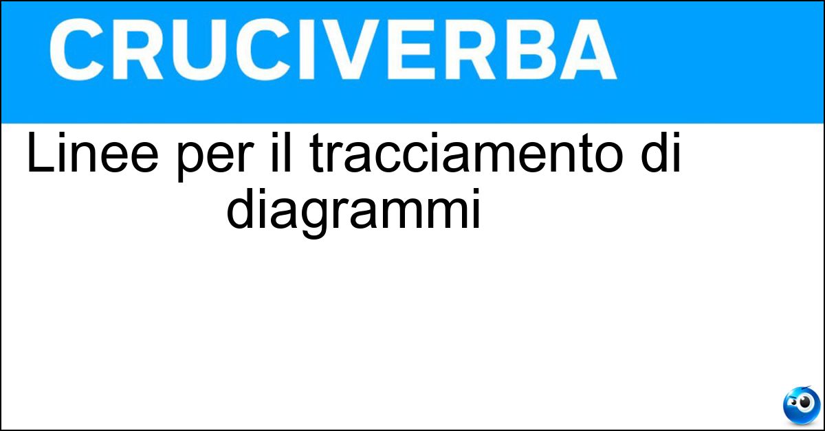 Linee per il tracciamento di diagrammi Soluzione Linee per il tracciamento di diagrammi - Assi Cartesiani