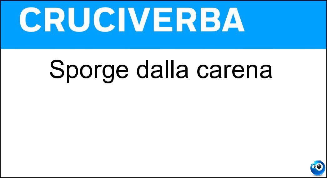 Sporge dalla carena Soluzione Sporge dalla carena - Chiglia