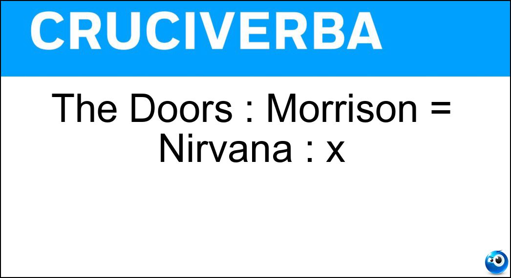 The Doors : Morrison = Nirvana : x Soluzione Cruciverba: The Doors : Morrison = Nirvana : x - Risposta Cobain