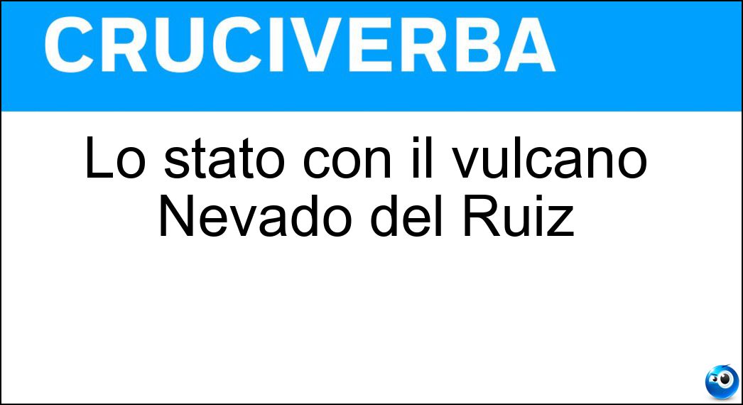 Lo stato con il vulcano Nevado del Ruiz Soluzione Lo stato con il vulcano Nevado del Ruiz - Colombia