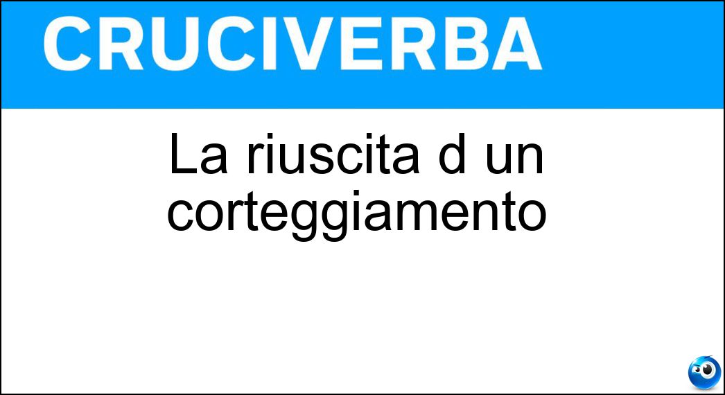 La riuscita d un corteggiamento Soluzione Cruciverba: La riuscita d un corteggiamento - Risposta Conquista