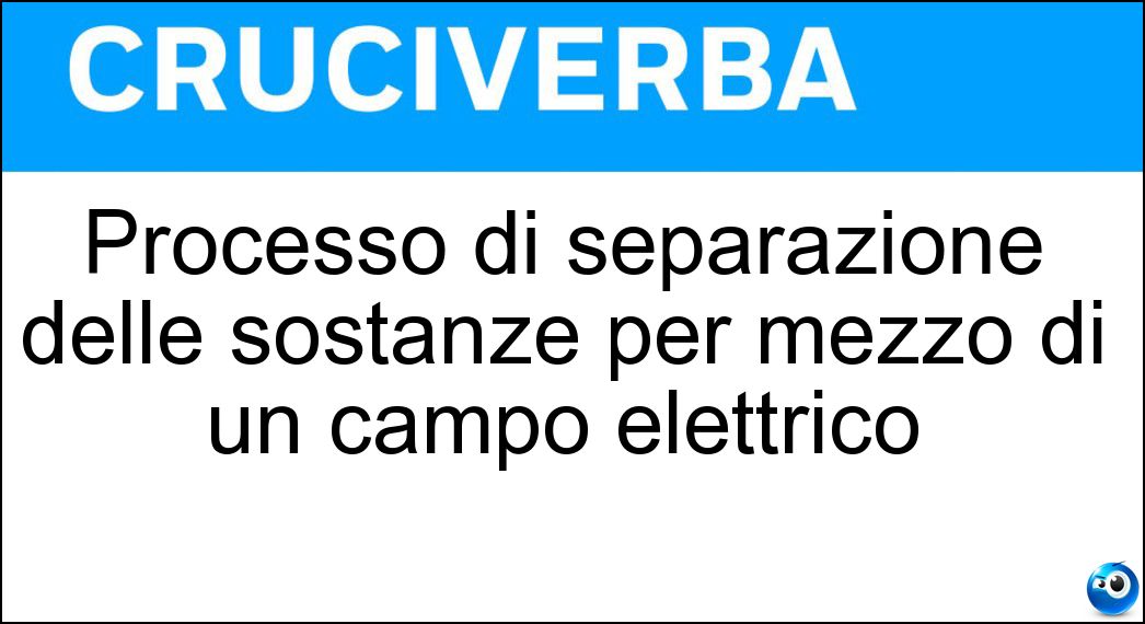 Processo di separazione delle sostanze per mezzo di un campo elettrico Soluzione Processo di separazione delle sostanze per mezzo di un campo elettrico - Elettroforesi
