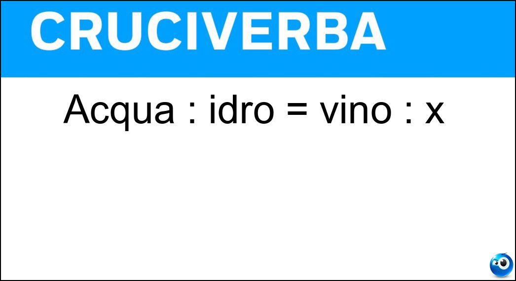 Acqua : idro = vino : x Soluzione Acqua : idro = vino : x - Eno