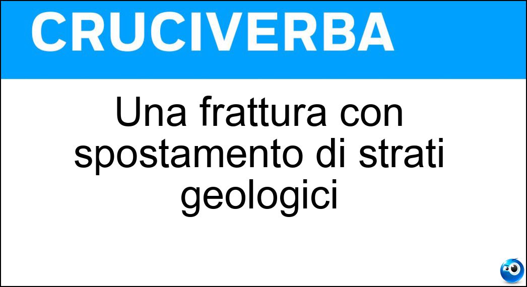 Una frattura con spostamento di strati geologici Soluzione Una frattura con spostamento di strati geologici - Faglia
