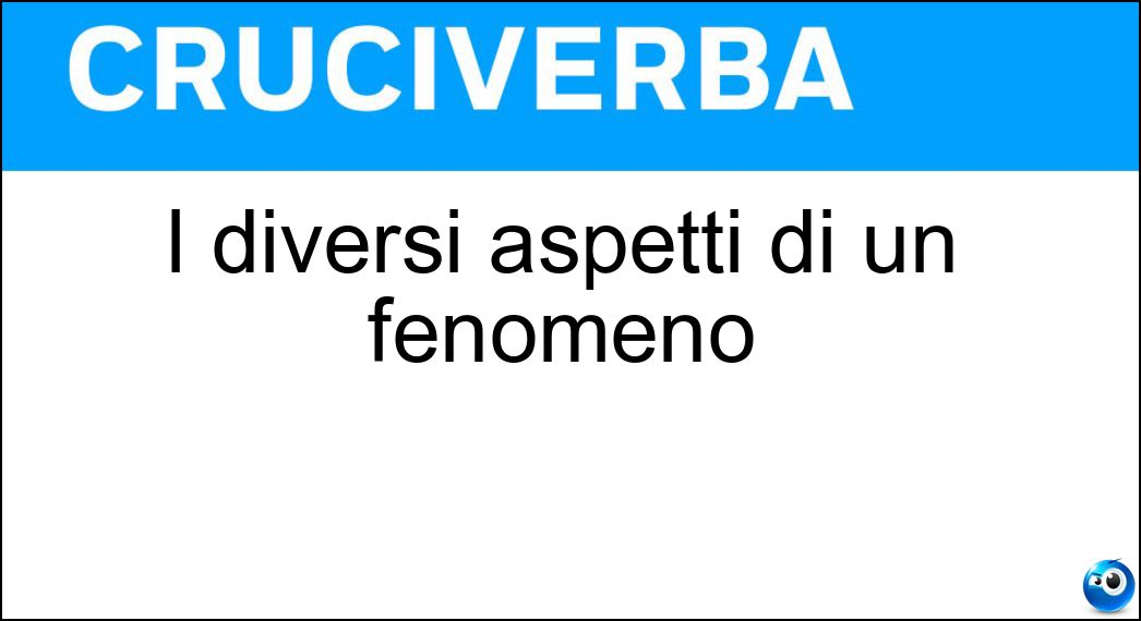 I diversi aspetti di un fenomeno Soluzione I diversi aspetti di un fenomeno - Fasi