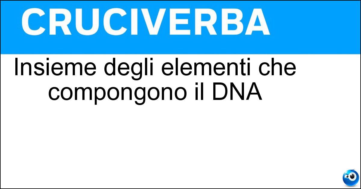 Insieme degli elementi che compongono il DNA Soluzione Insieme degli elementi che compongono il DNA - Genotipo