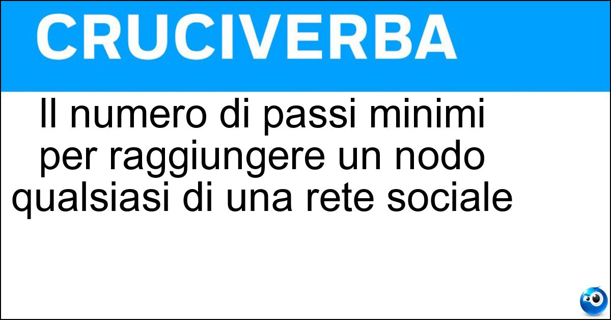 Il numero di passi minimi per raggiungere un nodo qualsiasi di una rete sociale Soluzione Il numero di passi minimi per raggiungere un nodo qualsiasi di una rete sociale - Grado Di Separazione