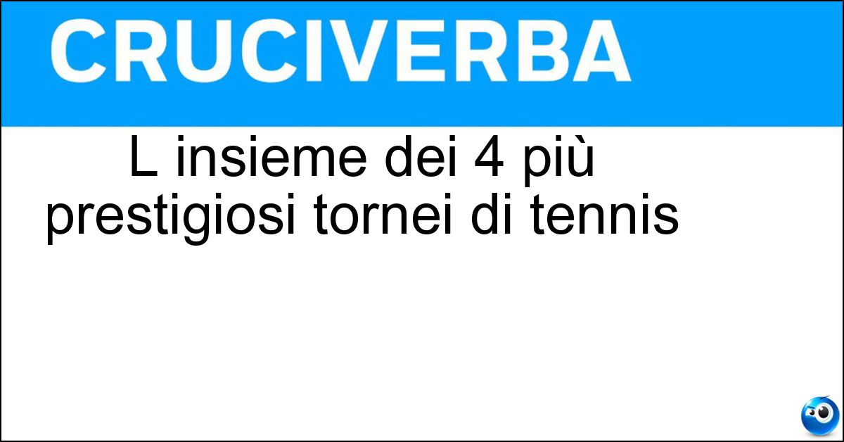 L insieme dei 4 più prestigiosi tornei di tennis