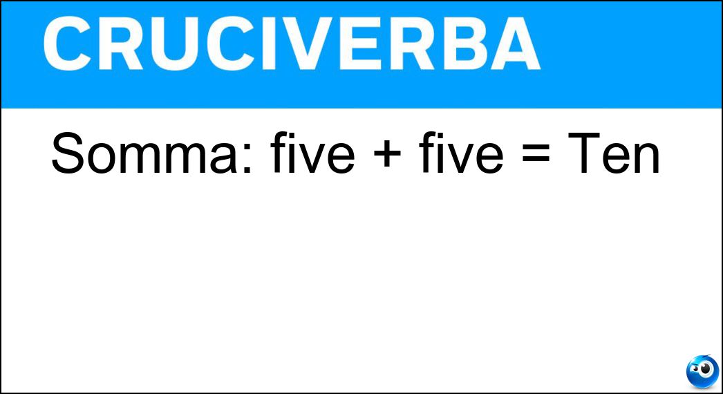 Somma: five + five = Ten Soluzione Somma: five + five = Ten - Il
