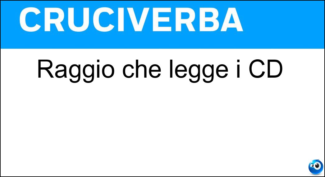 Soluzione Raggio che legge i CD - Laser