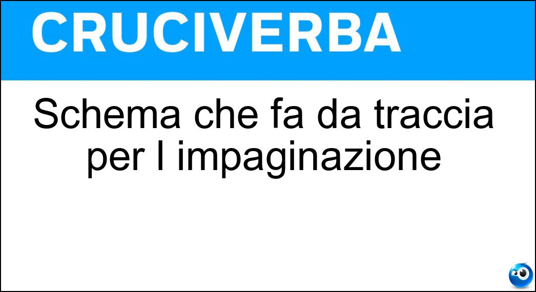 Schema che fa da traccia per l impaginazione Soluzione Schema che fa da traccia per l impaginazione - Menabò
