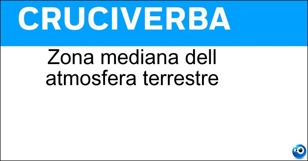 Soluzione Zona mediana dell atmosfera terrestre - Mesosfera