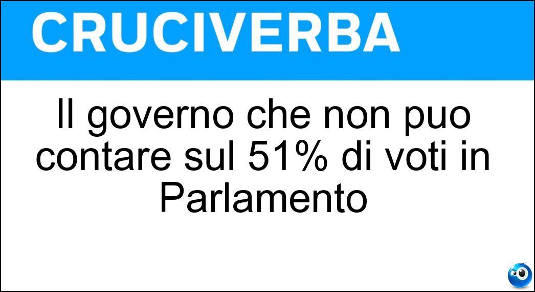 Il governo che non può contare sul 51% di voti in Parlamento Soluzione Il governo che non può contare sul 51% di voti in Parlamento - Minoritario