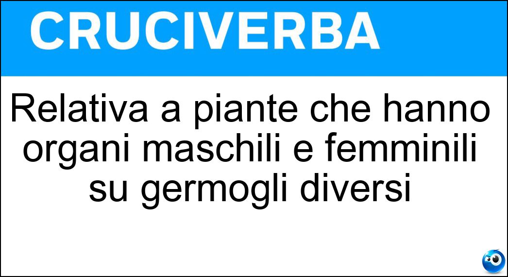 Relativa a piante che hanno organi maschili e femminili su germogli diversi Soluzione Relativa a piante che hanno organi maschili e femminili su germogli diversi - Monoica