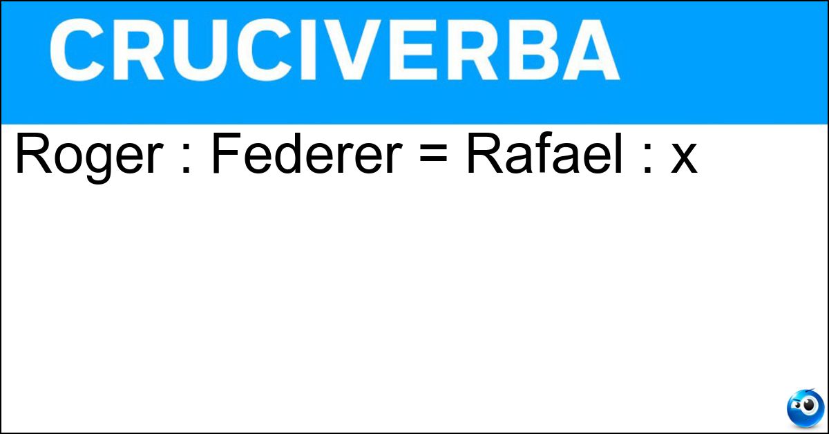 Soluzione Roger : Federer = Rafael : x - Nadal