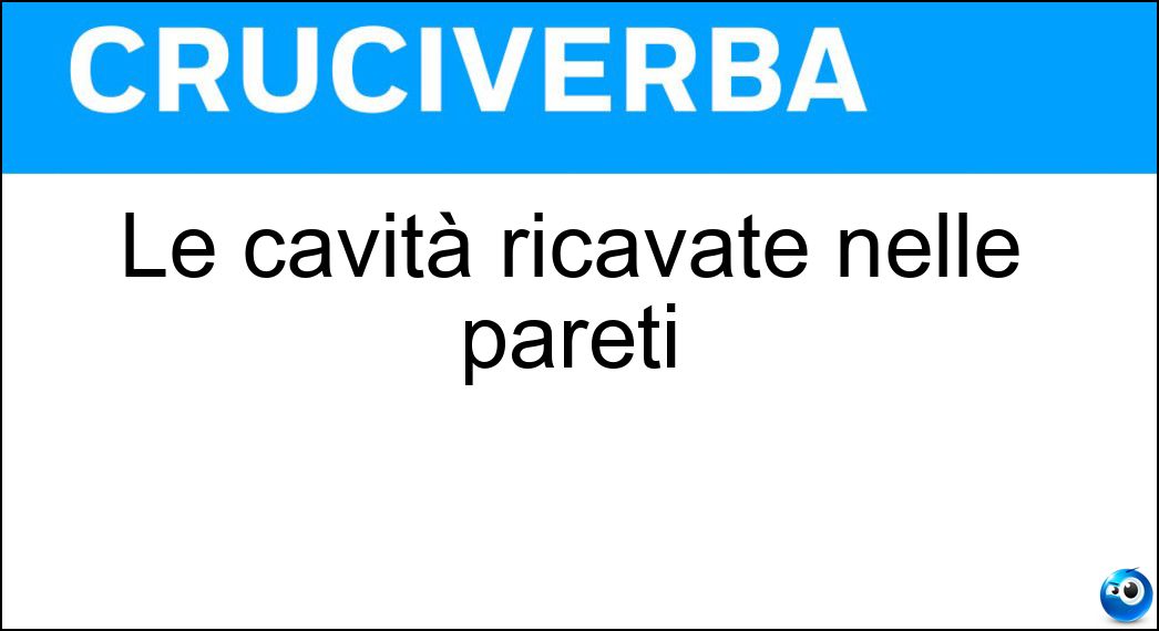 Le cavità ricavate nelle pareti Soluzione Le cavità ricavate nelle pareti - Nicchie