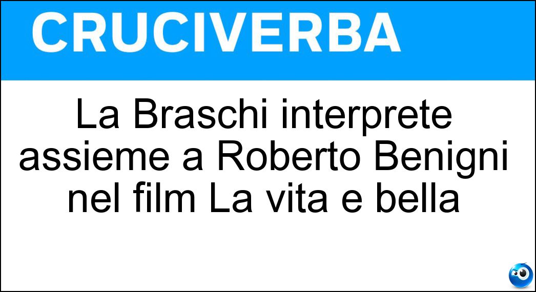 La Braschi interprete assieme a Roberto Benigni nel film La vita è bella