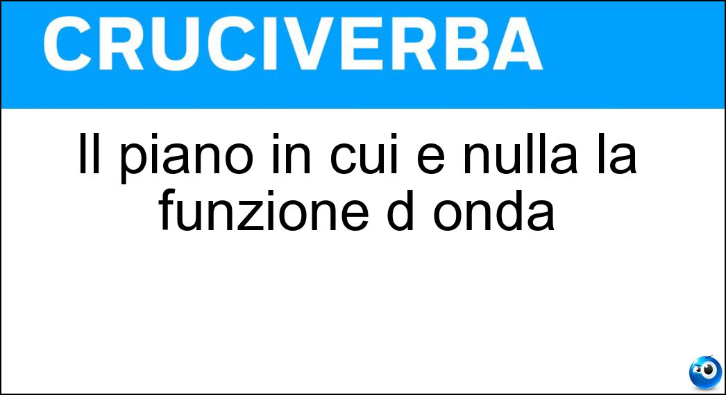 Il piano in cui è nulla la funzione d onda Soluzione Il piano in cui è nulla la funzione d onda - Nodale