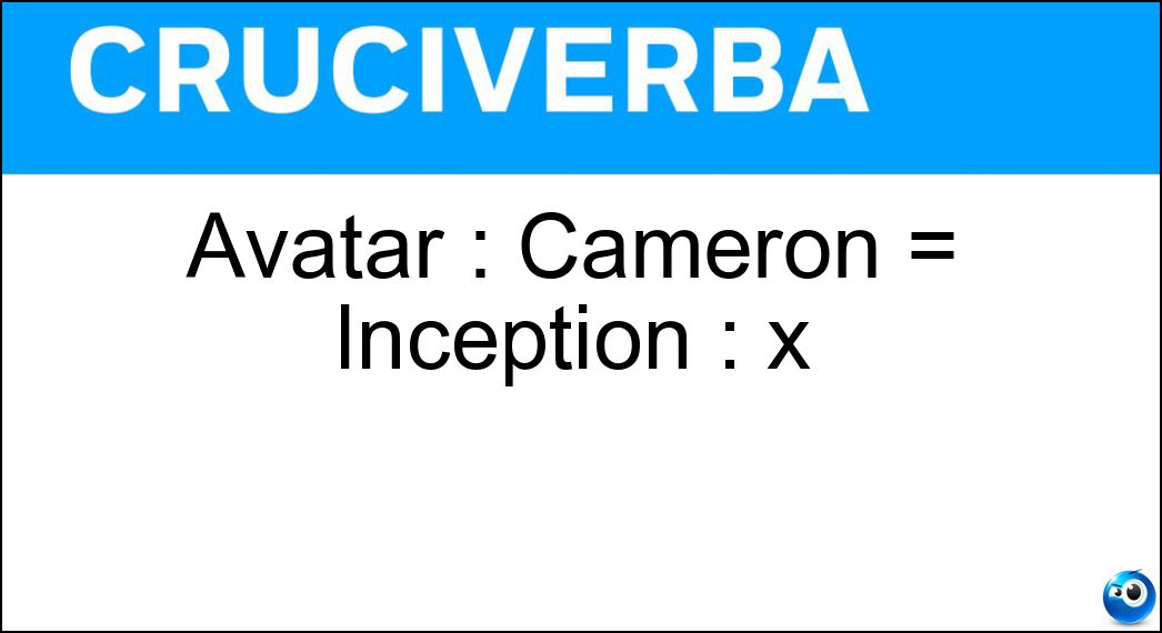 Avatar : Cameron = Inception : x Soluzione Avatar : Cameron = Inception : x - Nolan