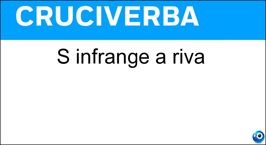 S infrange a riva Soluzione Cruciverba: S infrange a riva - Risposta Ondata