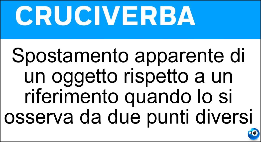 Spostamento apparente di un oggetto rispetto a un riferimento quando lo si osserva da due punti diversi