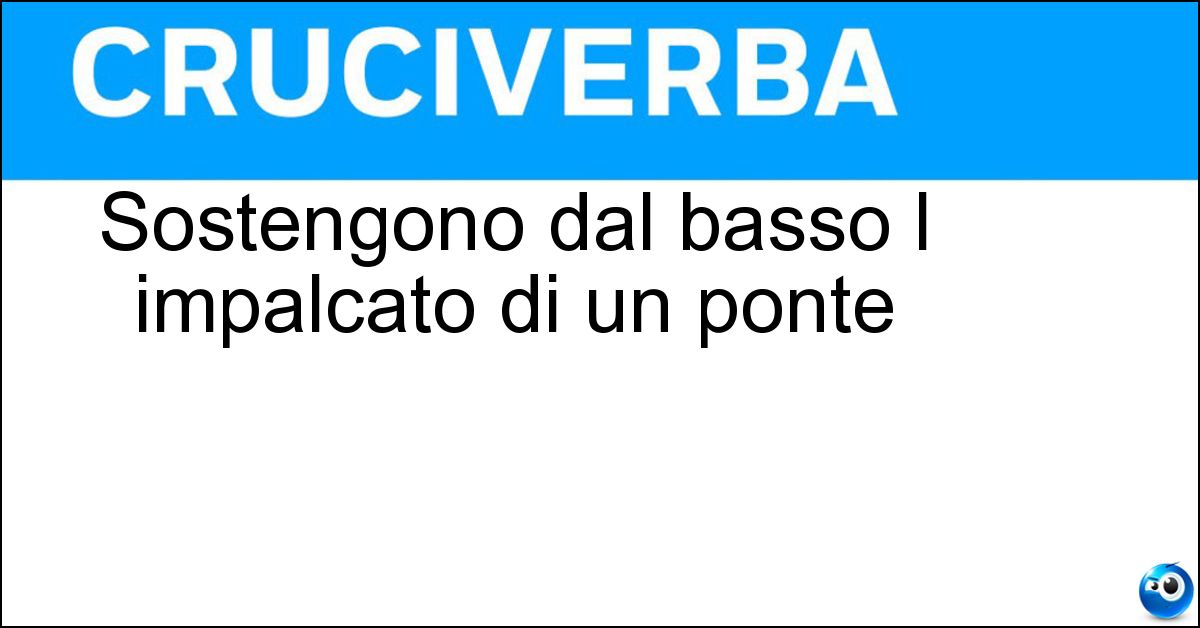 Soluzione Sostengono dal basso l impalcato di un ponte - Piloni