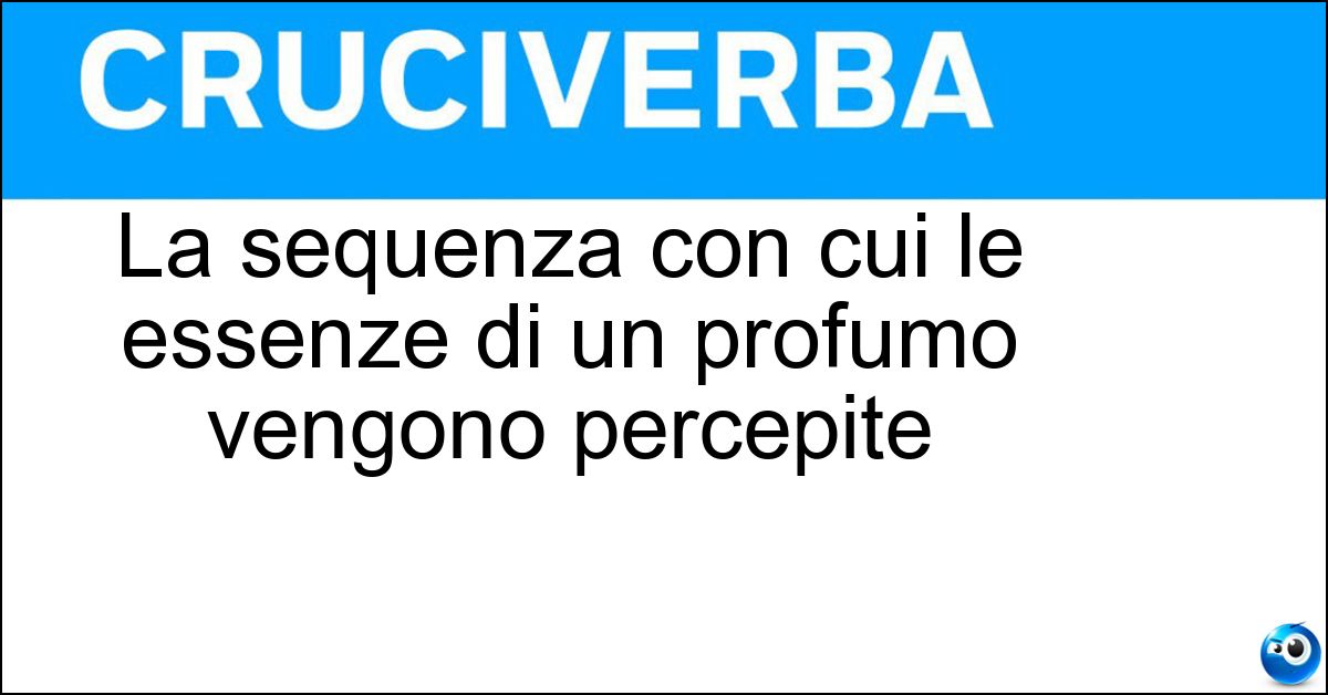 Soluzione La sequenza con cui le essenze di un profumo vengono percepite - Piramide Olfattiva