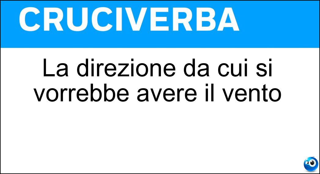 La direzione da cui si vorrebbe avere il vento Soluzione La direzione da cui si vorrebbe avere il vento - Poppa