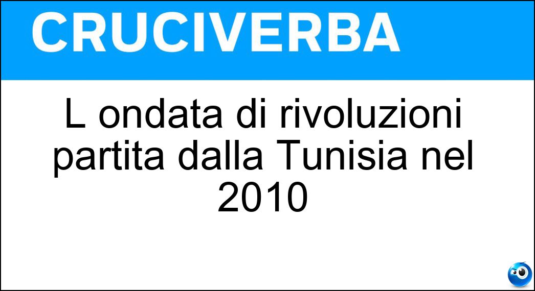 L ondata di rivoluzioni partita dalla Tunisia nel 2010