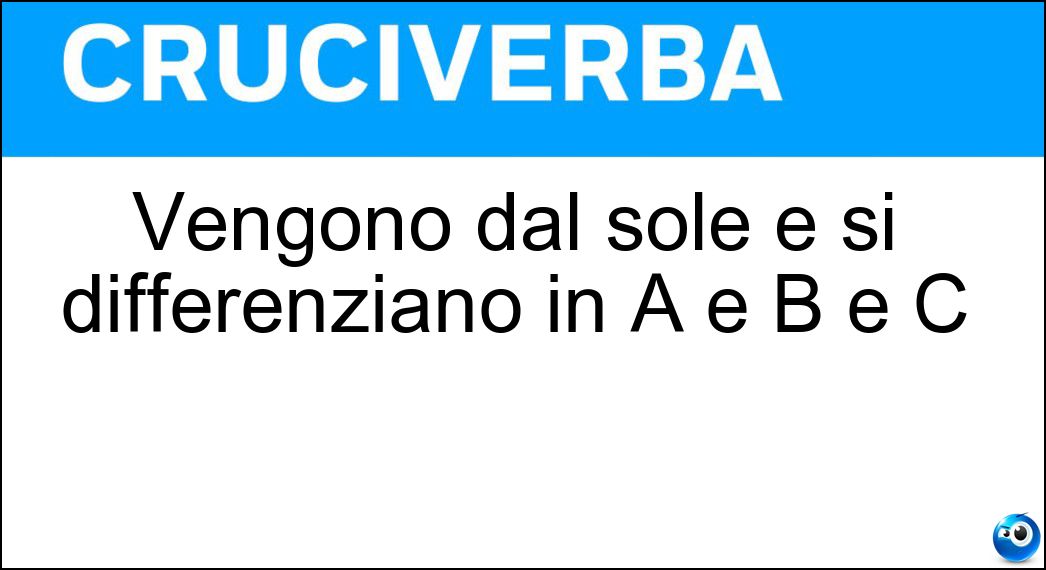 Vengono dal sole e si differenziano in A e B e C