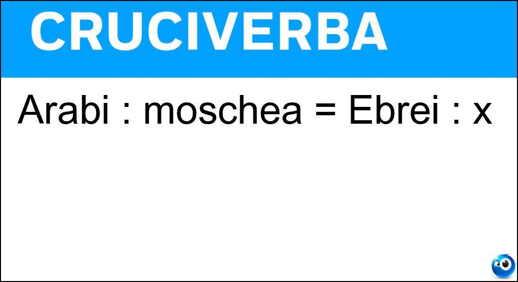 Arabi : moschea = Ebrei : x Soluzione Cruciverba: Arabi : moschea = Ebrei : x - Risposta Sinangoga