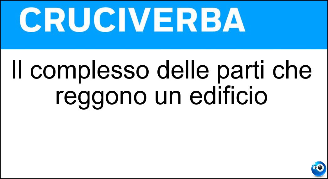 Il complesso delle parti che reggono un edificio Soluzione Il complesso delle parti che reggono un edificio - Struttura