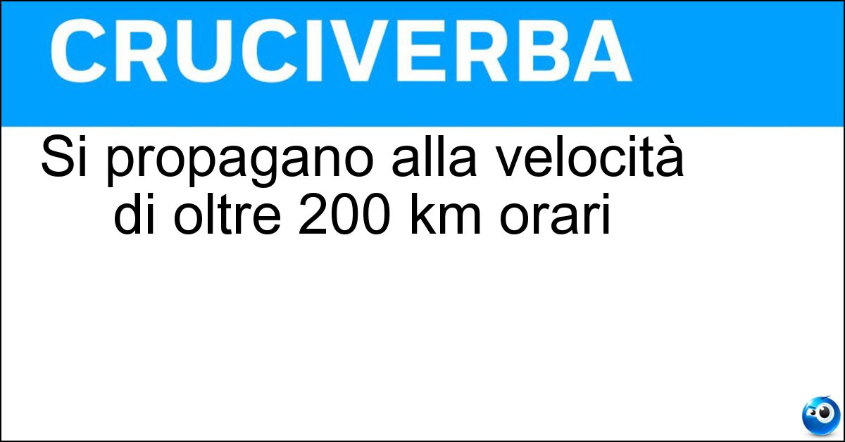 Si propagano alla velocità di oltre 200 km orari Soluzione Si propagano alla velocità di oltre 200 km orari - Suoni