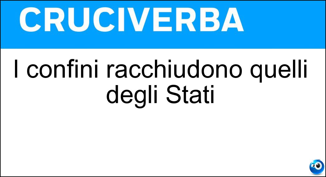 I confini racchiudono quelli degli Stati Soluzione I confini racchiudono quelli degli Stati - Territori