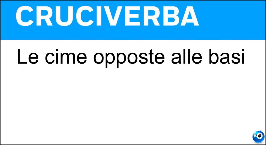 Le cime opposte alle basi Soluzione Cruciverba: Le cime opposte alle basi - Risposta Vertici