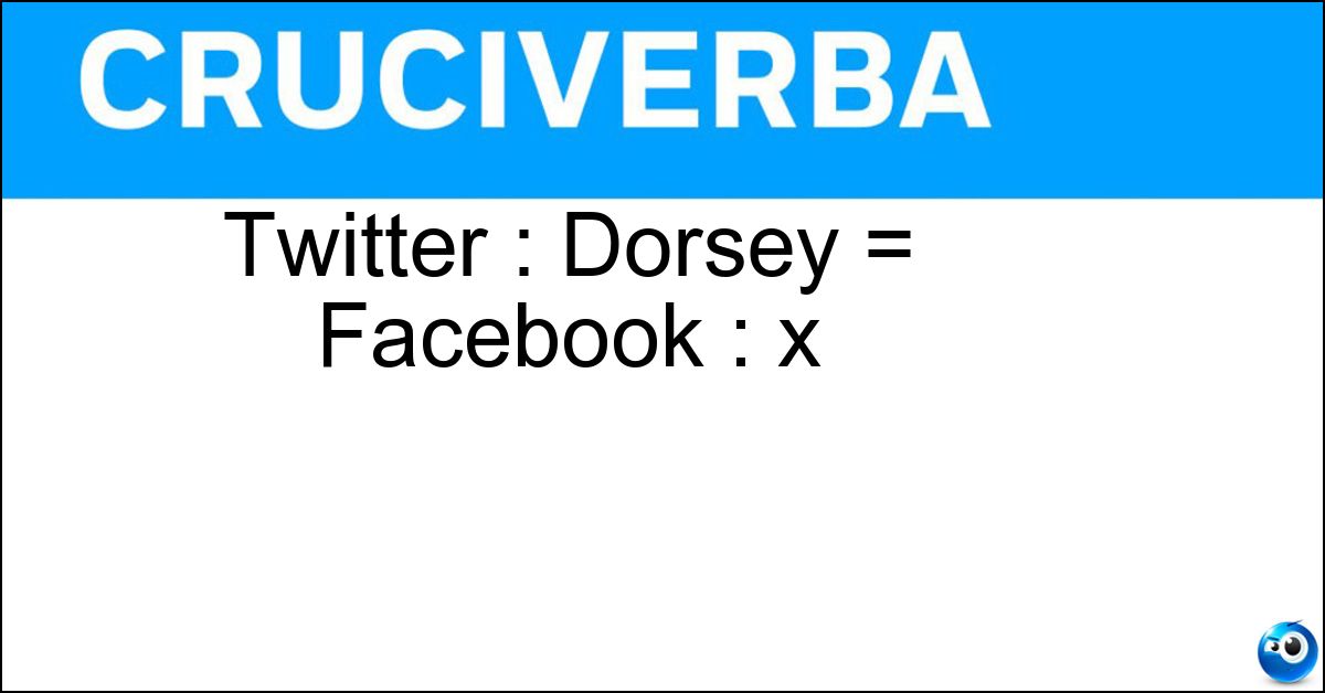 Twitter : Dorsey = Facebook : x Soluzione Twitter : Dorsey = Facebook : x - Zuckerberg
